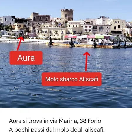 Apartment Aura Exclusive Fronte Mare